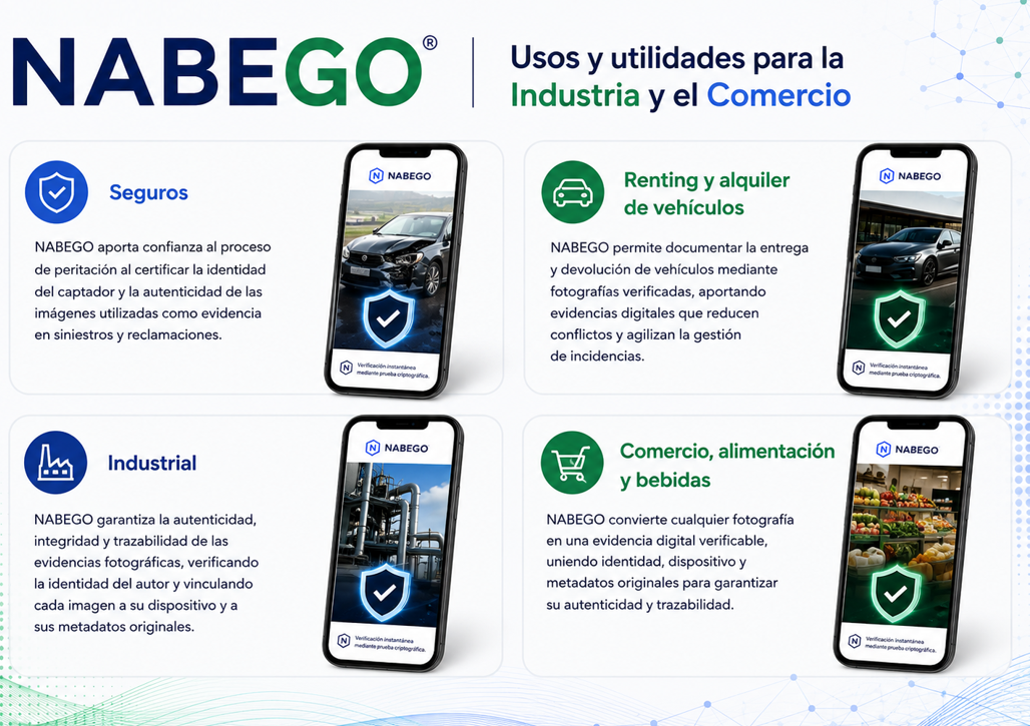 Aplicaciones NABEGO en seguros, vehículos, industria y comercio